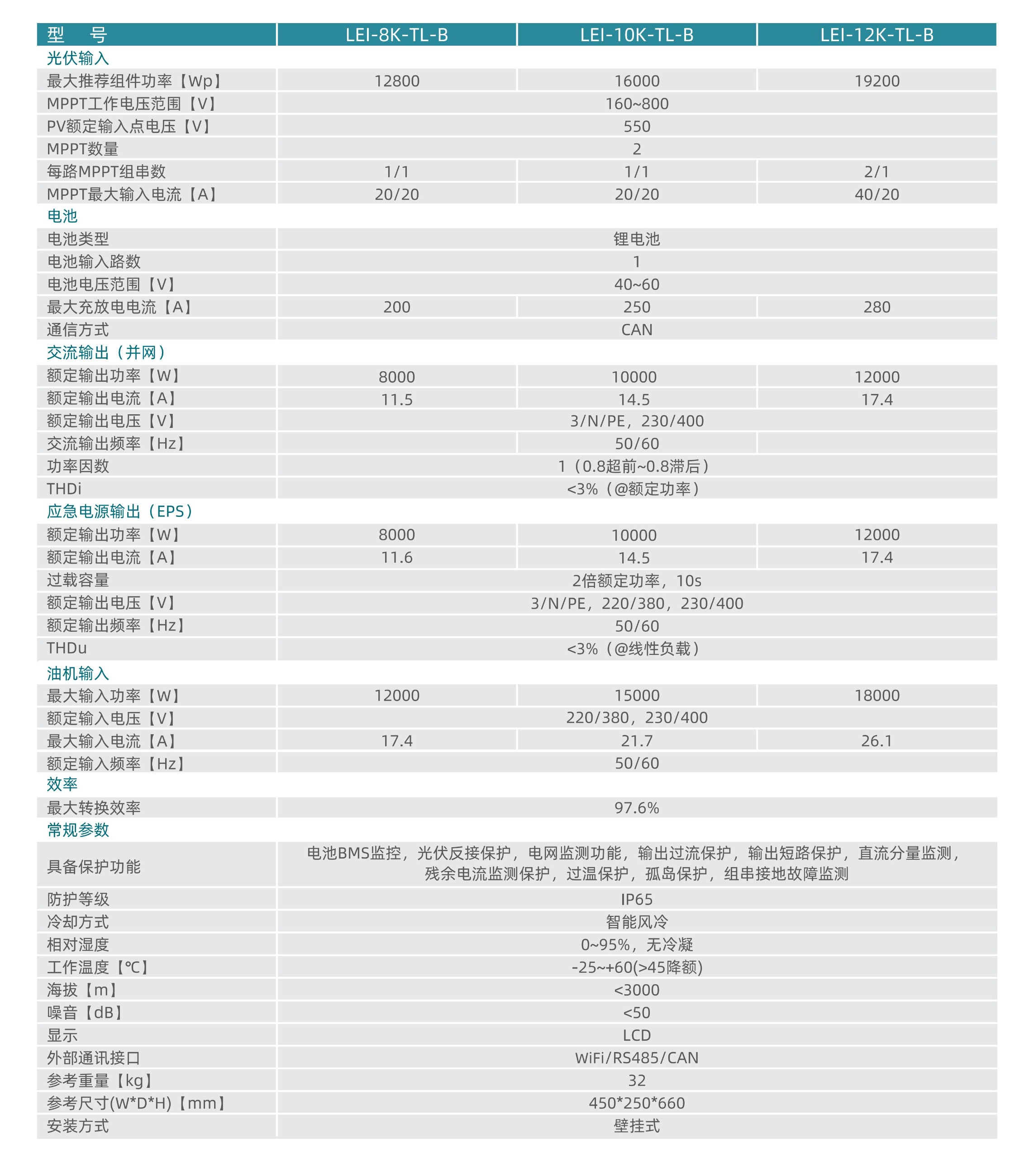 南京冠隆电力科技有限公司
