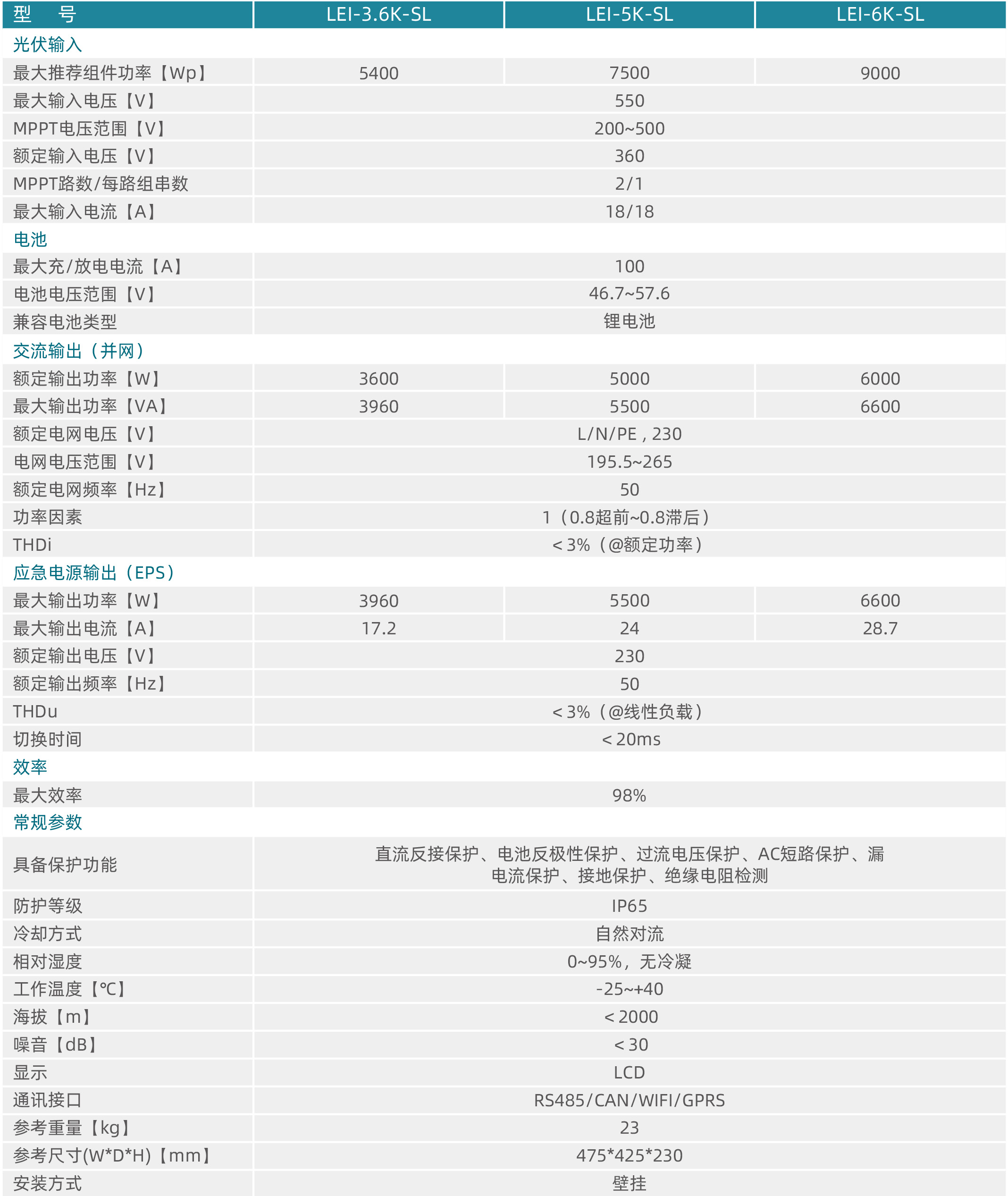南京冠隆电力科技有限公司