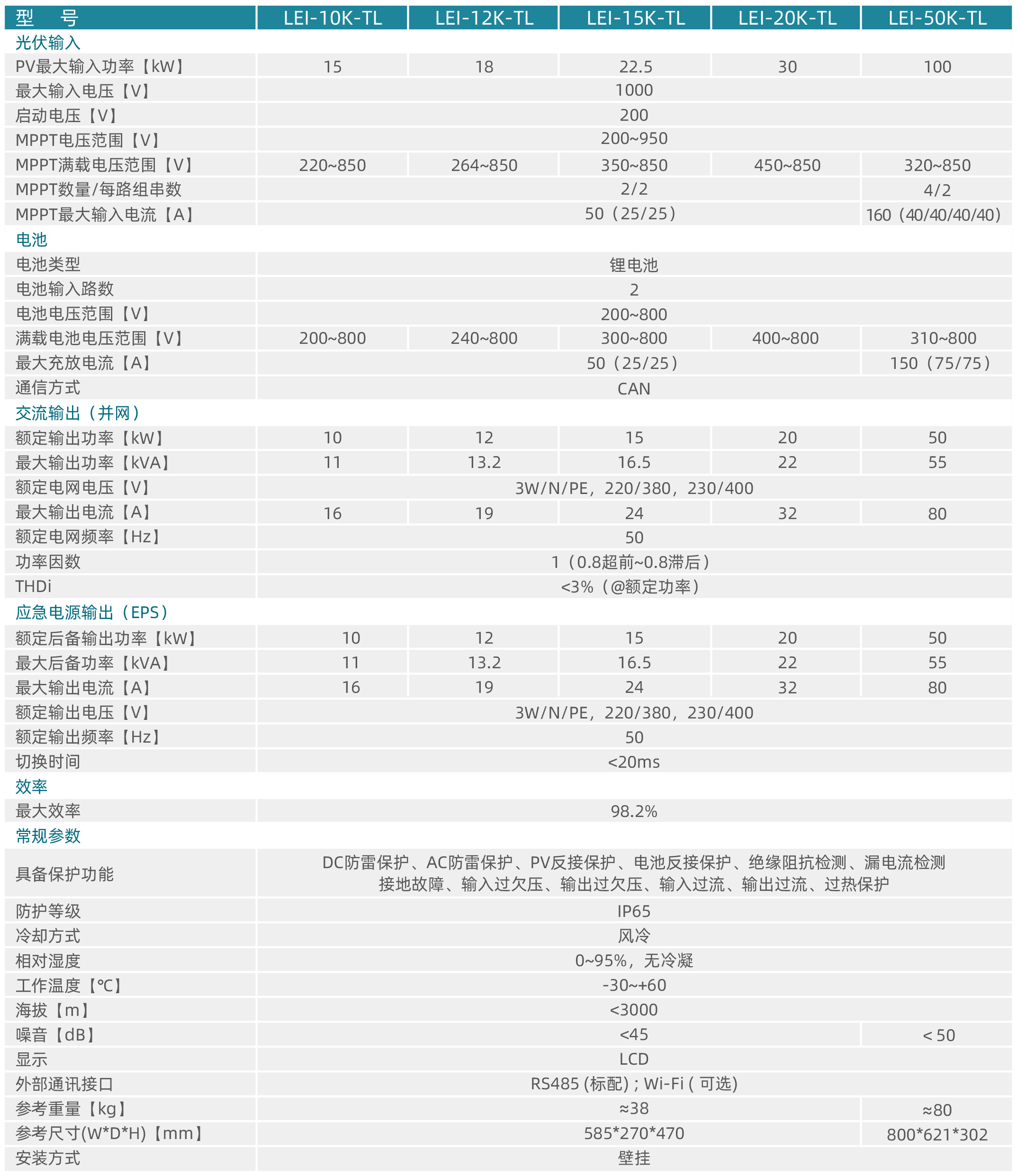 南京冠隆电力科技有限公司