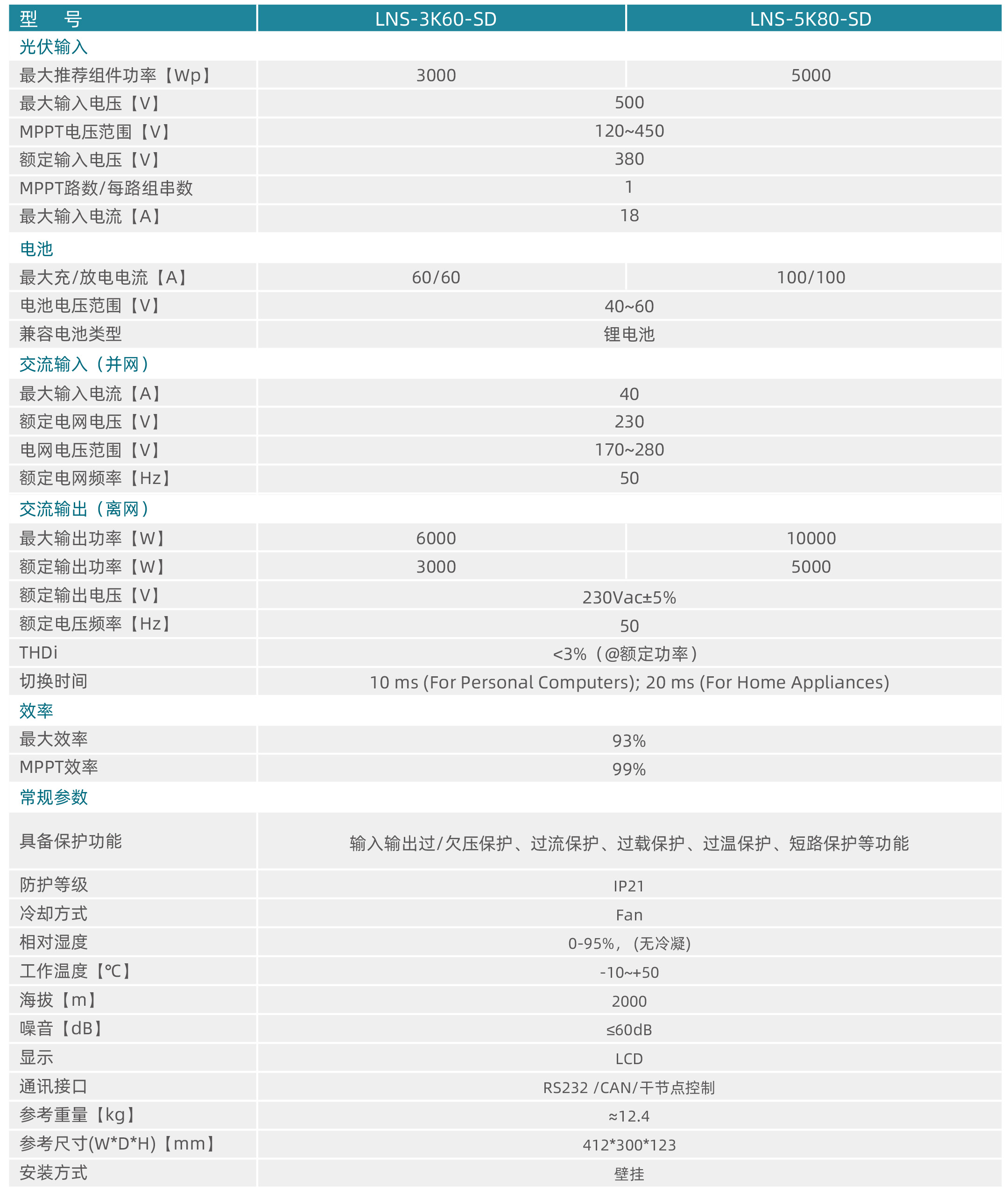 南京冠隆电力科技有限公司
