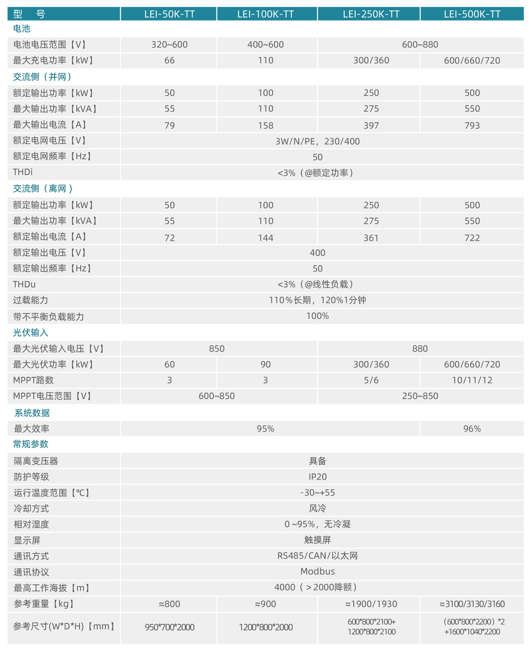 南京冠隆电力科技有限公司