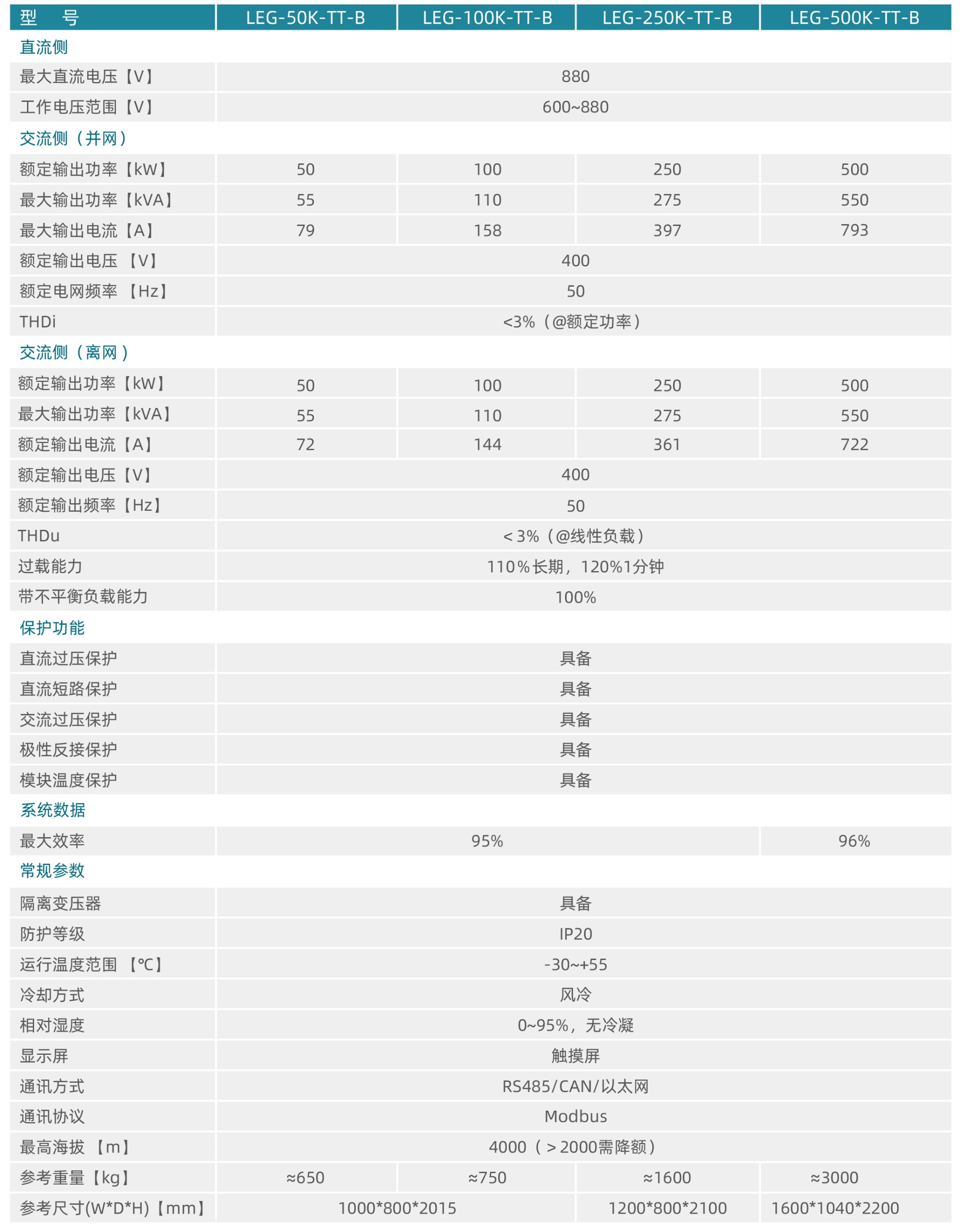 南京冠隆电力科技有限公司