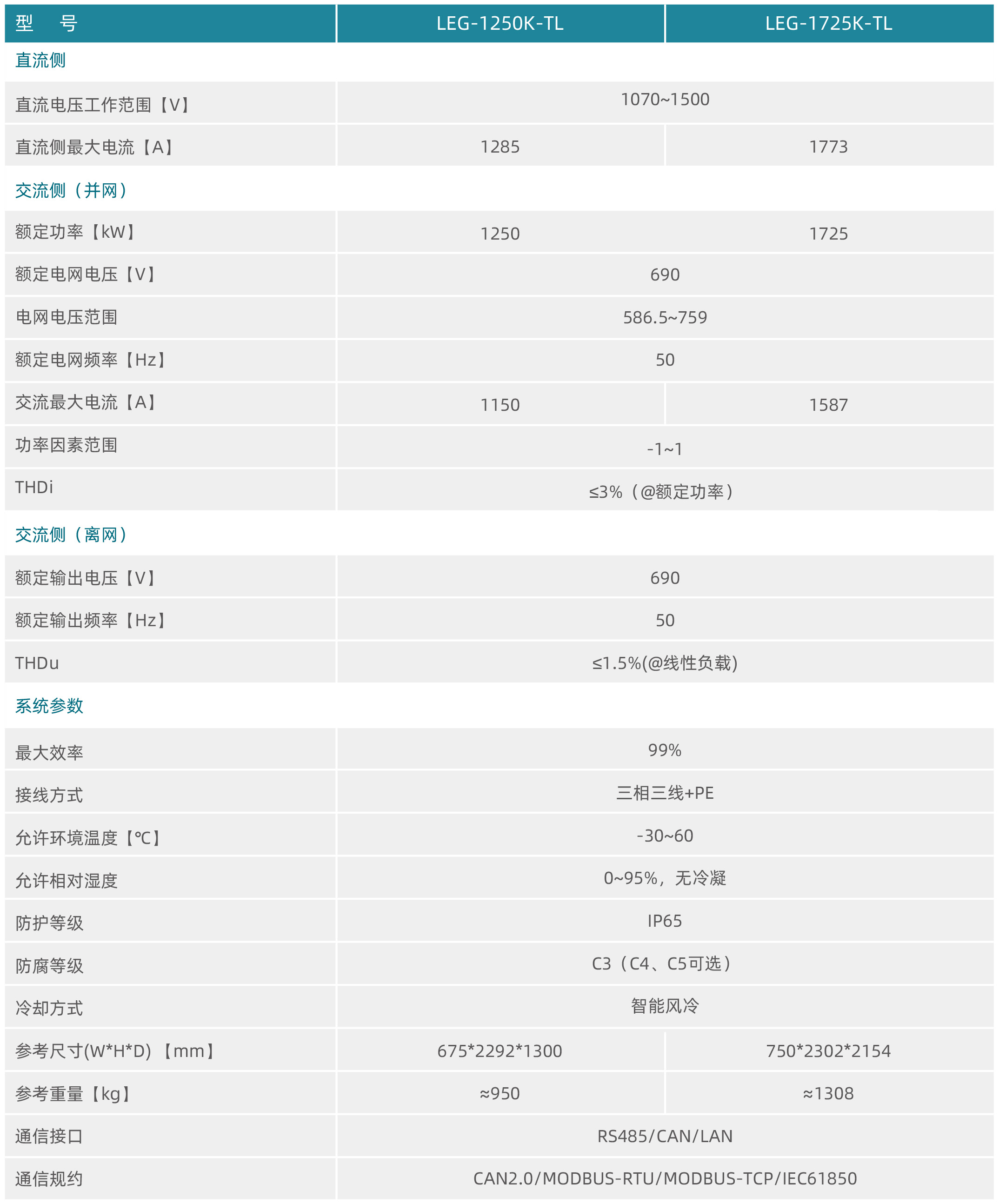 南京冠隆电力科技有限公司
