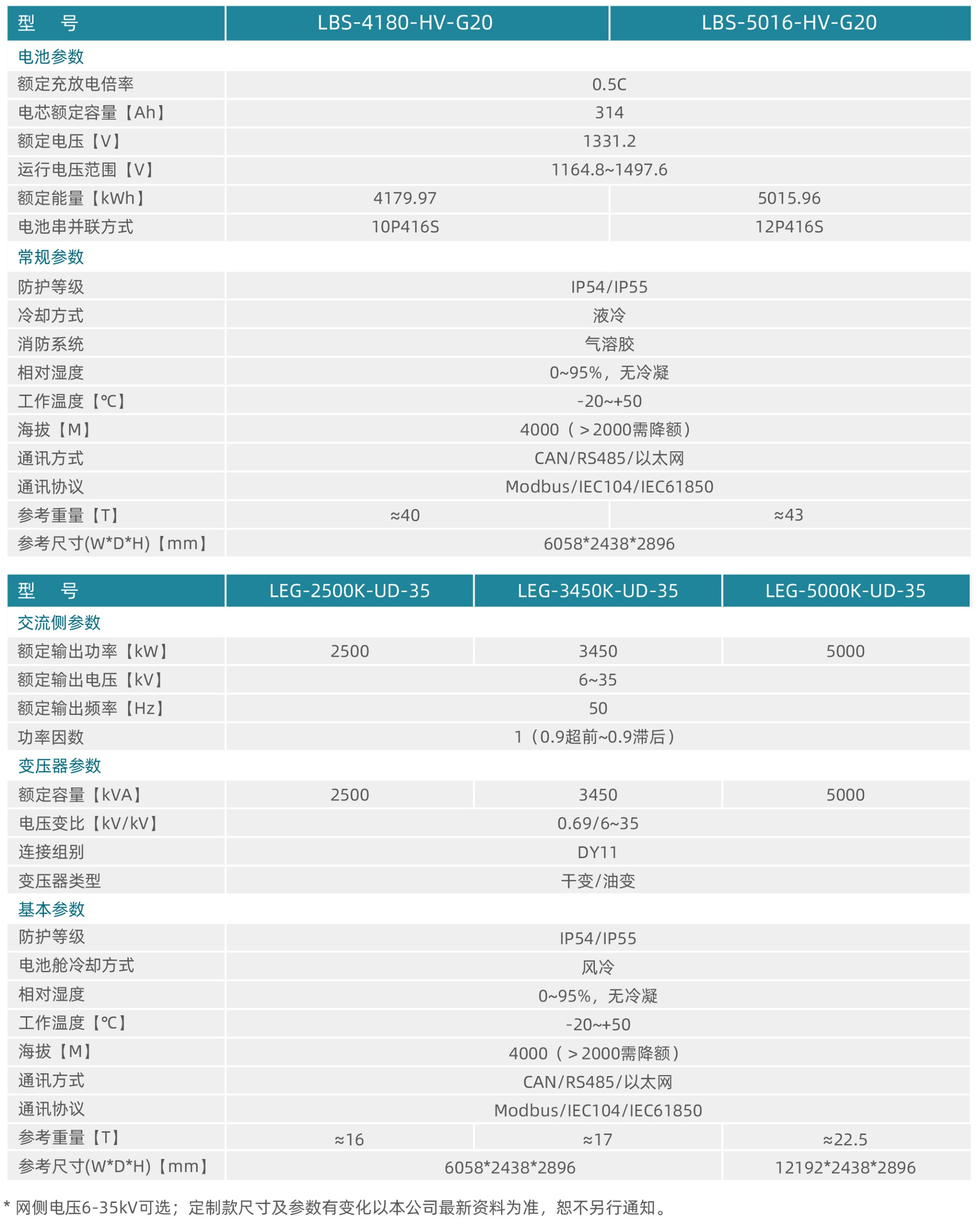 南京冠隆电力科技有限公司