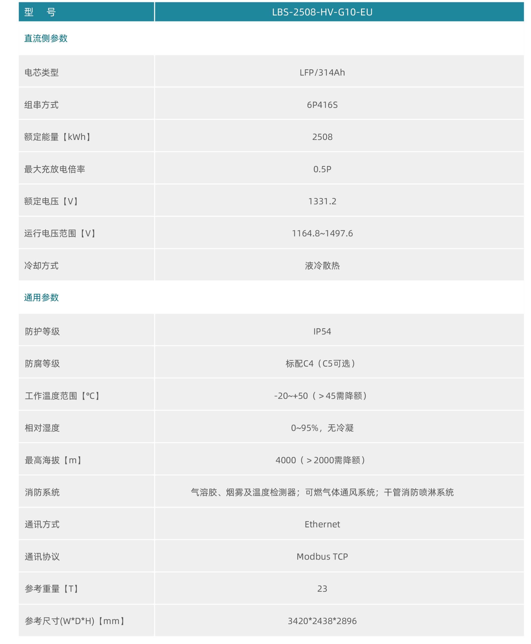 南京冠隆电力科技有限公司